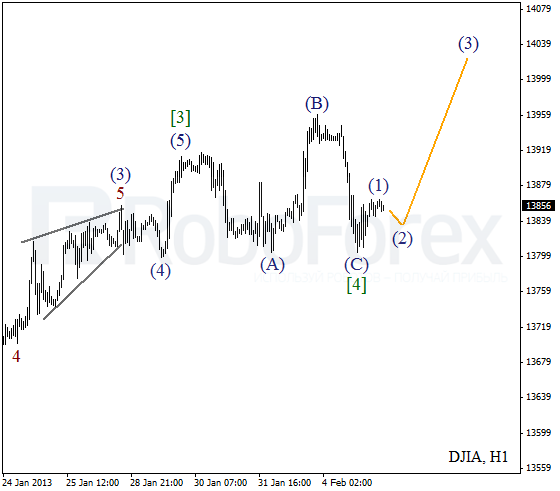 Волновой анализ индекса DJIA Доу-Джонса на 5 февраля 2013