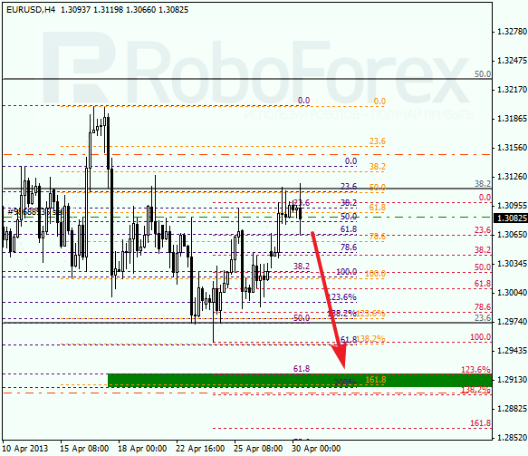 Анализ по Фибоначчи на 30 апреля 2013 EUR USD Евро доллар