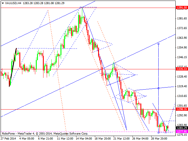GOLD