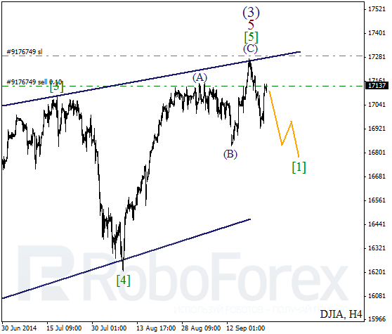 Волновой анализ Индекса DJIA Доу-Джонс на 25 сентября 2014