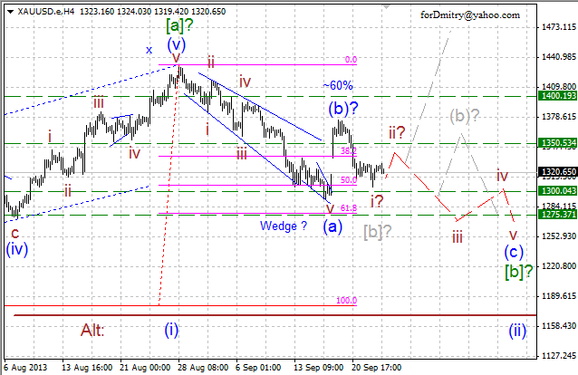 Скорее вниз, чем вверх. (Волновой анализ XAU/USD на 25.09.2013)