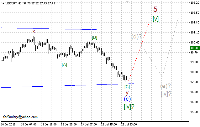 Волновой анализ пары USD/JPY на 29.07.2013