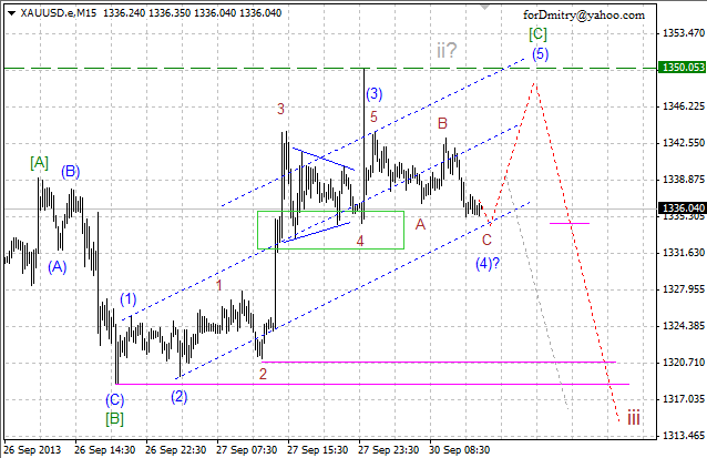 5 + 3 = 5. (Волновой анализ XAU/USD на 30.09.2013)